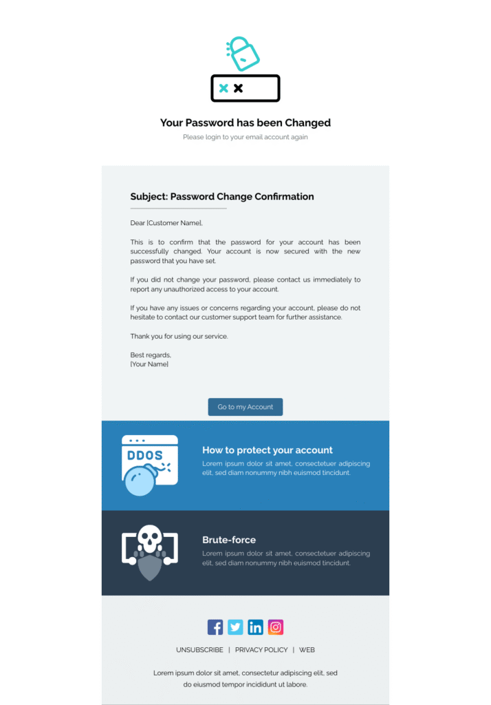 Password Changed