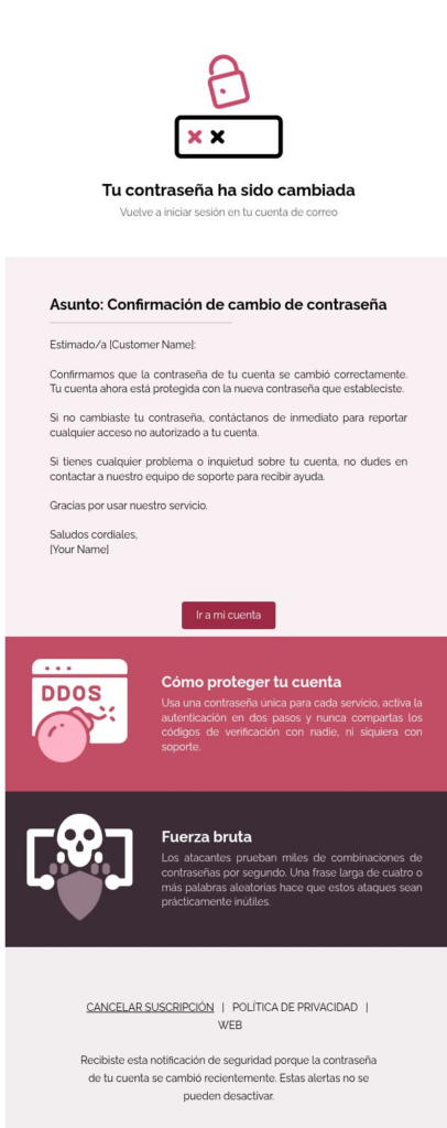 Contraseña cambiada