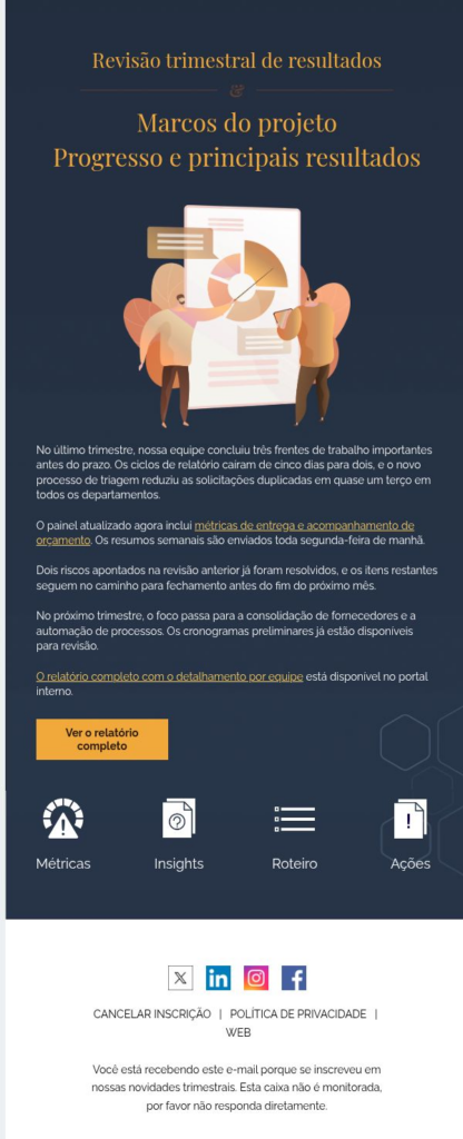 Relatório de status do projeto